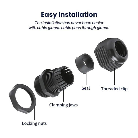 Exploded view of 10Pcs M10x1.5 Cable Gland With Gasket 2-5mm Threading Nylon PA Material Wire Seals Heavy Duty Waterproof Cord Grip Kit