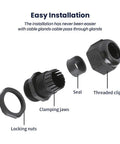 Assembly of White Cable Gland With Gasket And Washer 3-7mm Threading 20 Pack PA Material Nylon Plastic Cord Grip Kit components.