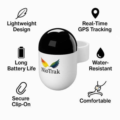 Lightweight 9g Bird Tracking Leg Ring For Parrots And Small Birds, showing features like GPS, water resistance, and comfort.