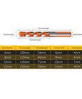 Triangular Tungsten Steel Drill Bit Featuring A Threaded Shank To Knock Out Clean Holes Through Concrete Marble Hardwood And Drywall, size chart image.