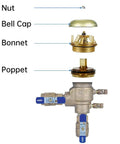 Exploded view of Bonnet Poppet Repair Kit For FEBCO 765 Backflow Preventer And Vacuum Breaker showing nut, bell cap, bonnet, and poppet.