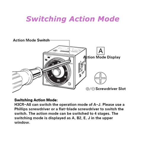 Diagram showing the Eight Pin Time Relay For Industrial Automation With 1.2S To 300H Delay, featuring the action mode switch.