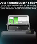 CFS Multicolor 3D Printing System With Four Color Modules for Seamless 16 Color Printing displayed with filament in storage unit.
