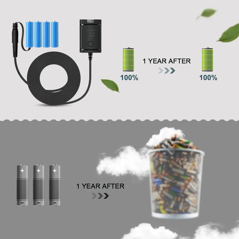Comparison of Adjustable AA Battery Power Supply Adapter longevity vs disposable batteries over one year