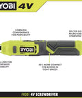 Kick Butt Performance From This Hella Compact 4V Cordless Screwdriver Built For Nailing Tight Spaces Without The Hassle features dual LEDs and a compact design.