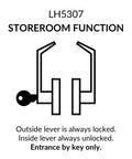Diagram of Commercial Lever Door Lock Set With Keyed Entry, Rugged Heavy Duty Grade 2 Door Handle showing storeroom function