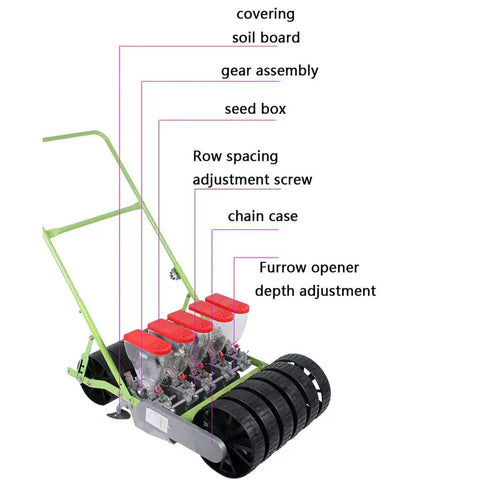 Walk Behind Garden Seeder With Five Row Capacity Metal Precision Seed Planter showing gear assembly and seed box details
