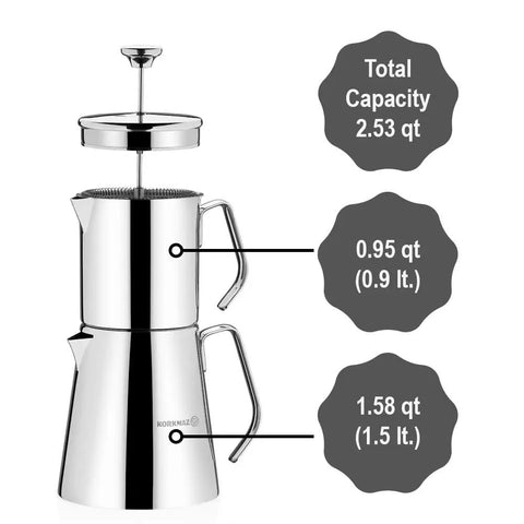 Aqua Turkish Teapot Set In Eighteen Ten Stainless Steel With Double French Press Samovar Style Kettle, 0.9L top, 1.5L bottom