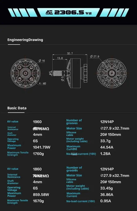 Upgraded Dope Brushless Motor For 5 Inch FPV Drones DIY Pack Of 4 1960KV engineering diagram and specifications