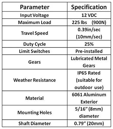 Specification chart for 2 Inch Stroke Linear Actuator 12V DC Outdoor Rated IP65 With 225 Lb Dynamic Lift And 600 Lb Static Load.