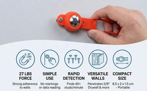 Luocute Magnetic Stud Finder 27 Lbs Force, Compact Handheld Design held in hand, detecting wall studs against a gray wall.