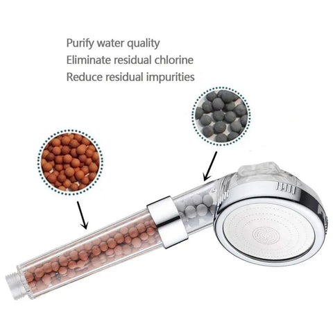 Filter Shower Head With Hose And Shower Arm Bracket, transparent handheld with built-in filtration beads and water quality text