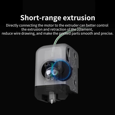 Short-range extrusion mechanism for 3D printers with 36 tooth helical gear, compatible with Lab X1 X1C P1P P1S series.