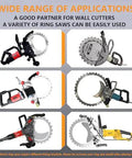 No Sweat 150W Circular Saw Guide Rail Kit With Adjustable Cutting Depth And One Touch Lift Built For Quick Wall Renovations and door cutouts with various ring saws.