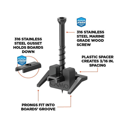 Heavy Duty Hidden Grooved Decking Fastener Clip Kit Includes Quick Driver Tool And Nine Hundred Wedge Clips For Five Hundred Square Foot Grounds, detailed image of stainless steel fastener with spacer.