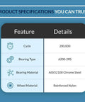 Specifications chart for 2 Inch Nylon Garage Door Rollers With Dual Sealed Bearings For Quiet, Smooth Operation, No Fuss Whisper Quiet Glide