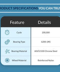 Specifications of Heavy Duty Garage Door Rollers 40 Pack With Nylon Wheels And Sealed 6200-2RS Bearings, including cycle and material.
