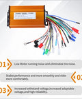 Beefy High Power Ebike Brushless Controller With Thick Aluminum Shell For 48V 64V 72V 1000W 1500W Universal BLDC Motor Controller