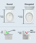 Comparison of round and elongated toilet bowl shapes showing fit measurements for Round Bidet Toilet Seat With Wireless Remote Instant Warm Water Wash Heated Seat Air Dryer Deodorizer Night Light Eco Mode Top Shelf Comfort Fresh Clean Every Time No Sweat Install Bathroom Glow Up.