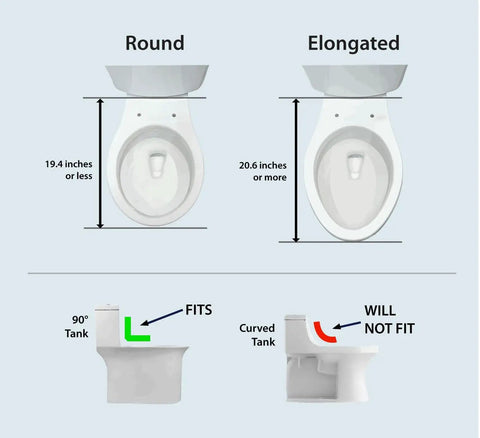 Comparison of round and elongated toilet bowl shapes showing fit measurements for Round Bidet Toilet Seat With Wireless Remote Instant Warm Water Wash Heated Seat Air Dryer Deodorizer Night Light Eco Mode Top Shelf Comfort Fresh Clean Every Time No Sweat Install Bathroom Glow Up.