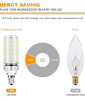 Comparison of 12 Pack Daylight 6000K E12 LED Bulb, 16W, 1500 Lumens, CRI 80 Plus, 120W Equivalent with incandescent bulb