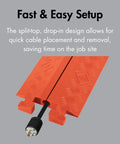 Drive-Over Cable Protector One Channel With Drop-In Design For 2.25 Inch Lines Beefy Heavy-Duty Hose And Cable Ramp 23k Axle