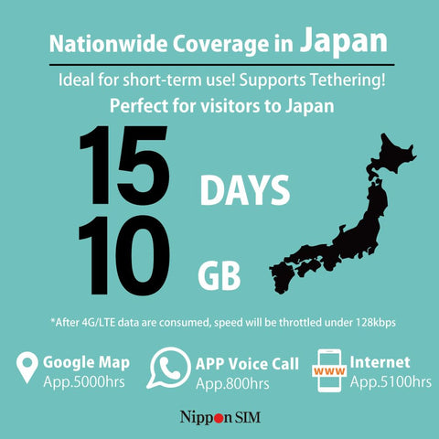 Graphic showing Japan eSIM 15 Day Data Plan Featuring 10GB High Speed 4G LTE Plus Unlimited Data At Reduced Speed No Roaming Needed