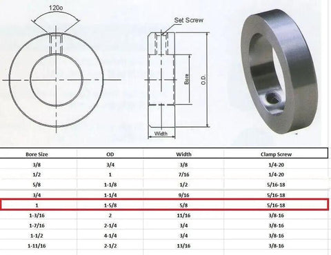 Diagram and photo of Stainless Steel Set Screw Shaft Collar One Inch Bore One And Five Eighths Inch Outer Diameter Five Eighths Inch Width Pack Of Four For Secure Shaft Positioning In Machinery For Heavy Duty Industrial Use.