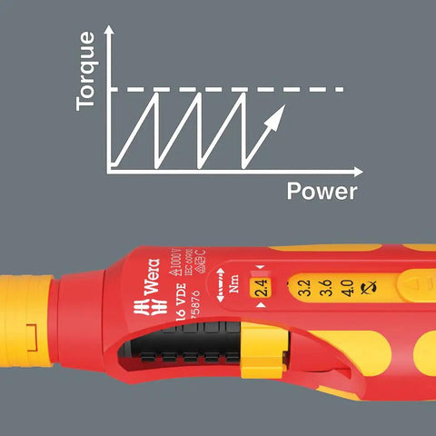 Close-up of 7516 VDE Kraftform Safe Torque Speed Torque Screwdriver with five preset values, showing torque scale.