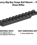 Four Inch Over Length Scope Picatinny Rail Mount For Henry Big Boy Rifles, Aircraft Grade Aluminum Construction, Matte Black