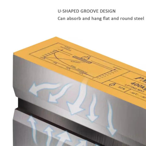U-shaped groove design of Built Different Heavy Duty Steel Magnetic Lifter for lifting flat and round steel safely.