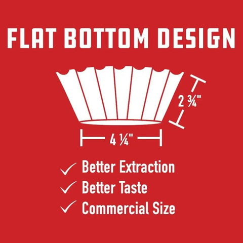 Diagram of Commercial Coffee Filters For 12 Cup Drip Machines, Extra Tall Walls To Prevent Grounds Overflow, Large Nine And Three Quarters Inch Diameter