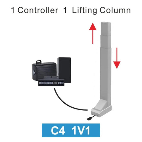 Reliable Heavy Duty Linear Actuator Motor For Tv Lifts And Motorized Table Legs with controller and lifting column.