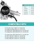 Water Pump AW6341 Replacement Fits Dodge Durango 2009 And Ram 1500 2009 Through 2020, displayed with compatibility chart.