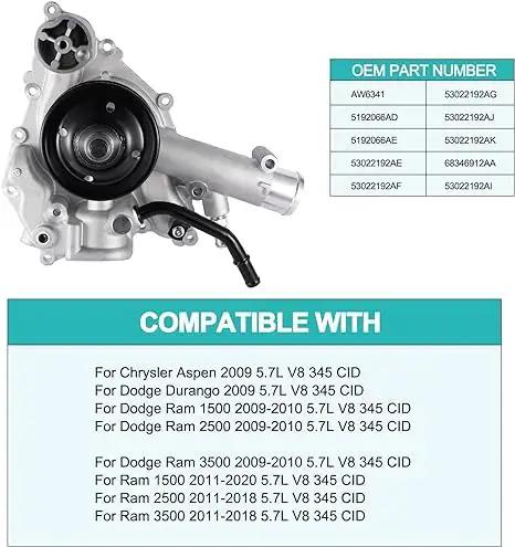 Water Pump AW6341 Replacement Fits Dodge Durango 2009 And Ram 1500 2009 Through 2020, displayed with compatibility chart.