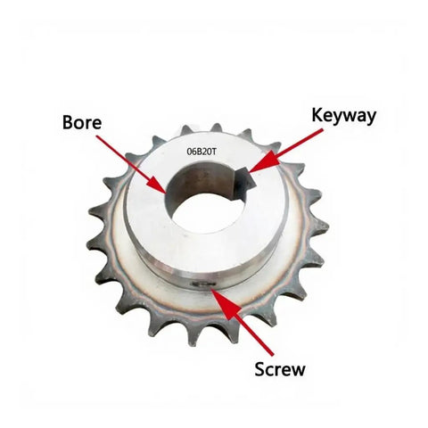 Heavy Duty 06B Drive Sprocket In Solid Steel For 10-25 Teeth And 10-32mm Bore Shaft With Keyway showing screw, bore, and keyway details.