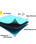 Diagram showing Heavy Duty Waterproof Rectangular Outdoor Patio Coffee Table Cover layers with UV, waterproof, 600D fabric labels.