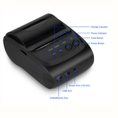 Blazing Fast 58mm Thermal Label Printer, Compact Desktop Receipt Machine with USB and power ports for easy connection.