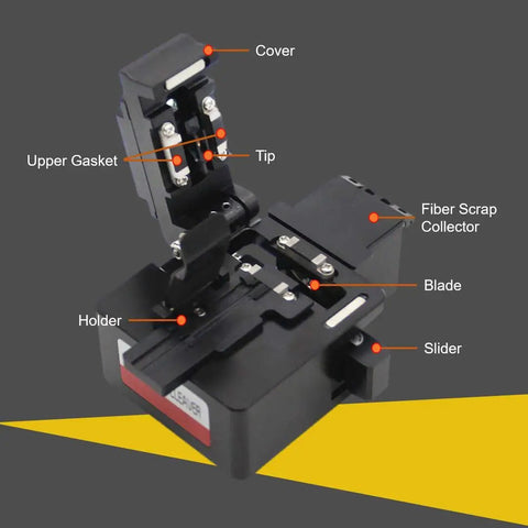 Pro Grade Ultra Precise FTTH Fiber Cleaver With 16 Cleaving Spots And 48000 Cleaves All In One Holder For 0.25mm 0.9mm 3.0mm Fiber Scrap Collector Automatic Blade Return Flat End Face Every Cleave, showing details of cover, gasket, tip, holder, fiber scrap collector, blade, slider.