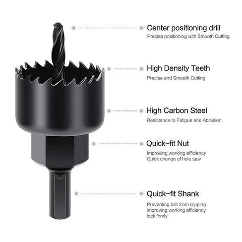 Ultimate 5 Piece Heavy Duty Hole Saw Kit Ranging From 64 To 127mm For Smooth Wood And Plasterboard Drilling Projects That Get Stuff Done Right. black hole saw with center drill, high carbon steel teeth and quick-fit shank