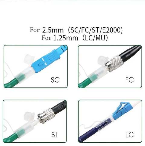Enajucy 2pc fiber optic cleaner set for LC/MU 1.25mm and SC/FC/ST 2.5mm connectors
