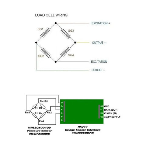 Four 50kg Load Cell Half Bridge Sensor Kit With HX711 Module For Precise Weight Readouts, Scalable To 100kg With Two Sensors Or Standalone With External Resistor, Perfect For DIY Scales, Robotics, And Force Sensing Projects.; load cell wiring and HX711 bridge sensor interface diagram