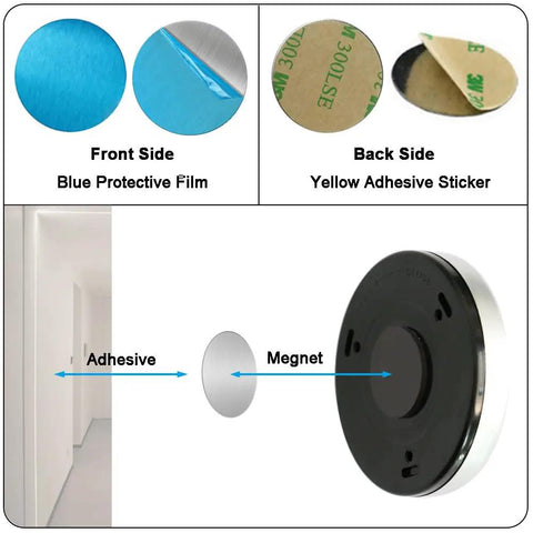 Magnetic and adhesive components of 3 Pack Motion Sensor LED Night Lights Indoor Magnetic Stick On Battery Powered Under Cabinet Lighting