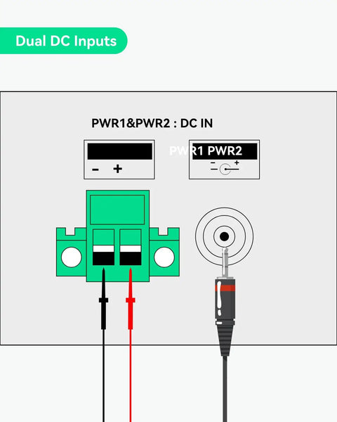 Diagram of dual DC inputs for 8 Port PoE and EOC Hybrid Switch with 4 EOC Transmitters for Long Reach PoE Over Coax or UTP.