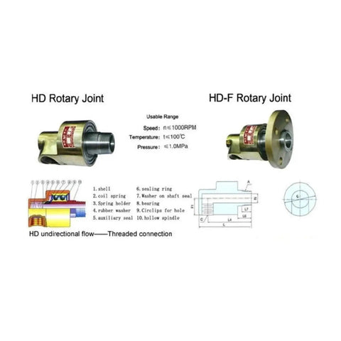 Brass 360 Degree Rotation Union Right-Thread 3/8 Inch Swivel Joint For Tight Spaces, Heavy-Duty, Leak-Resistant, Smooth Flow Connector For Plumbing, Hydraulic, And Fluid Transfer; HD rotary joint diagram