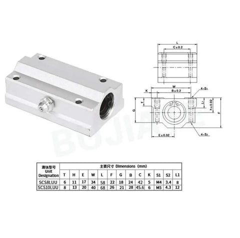 Top Shelf Linear Motion Ball Bearing Slide Block Bushing Fits 8 Millimeter Shafts built like a tank steel aluminum housing dimensions with drawing.