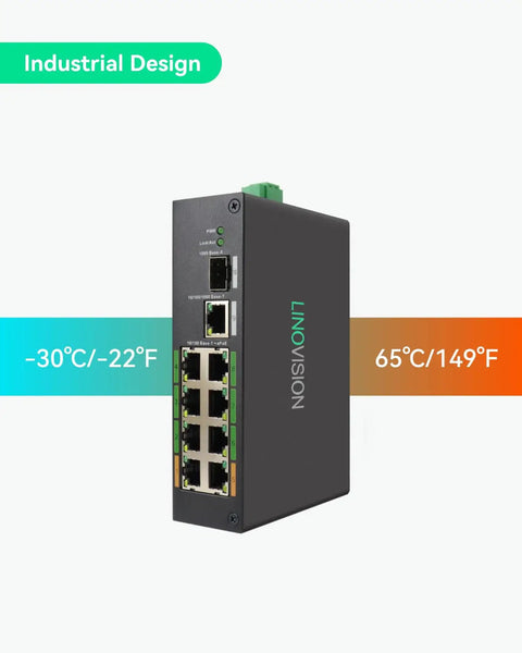 8 Port PoE and EOC Hybrid Switch With 4 EOC Transmitters shown from side angle, indicating operating temperature range for IP Camera upgrade.