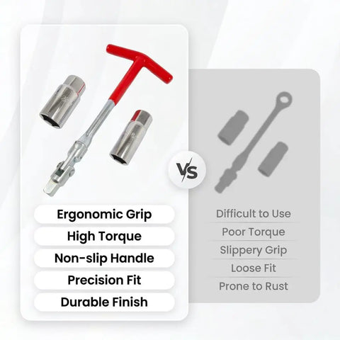 T-Handle Spark Plug Socket Wrench With Swivel Head And Extended 16Mm 21Mm Sockets 3 Piece Set shown with ergonomic grip and durable finish.