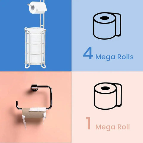 Freestanding Toilet Paper Holder With Top Shelf Storage For Mega Rolls Phone And Wipes Ivory White Nautical Style compare 4 vs 1 roll