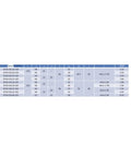 Specifications table for Heavy Duty Cnc Milling Fixtures Engineered Beefy For BT40 And BT50 Tapers including dimensions and weights.